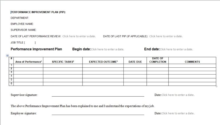 15 Free Personal Development Plan Templates Free Word Templates