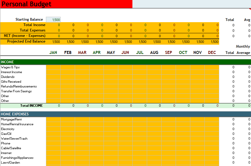 Personal Budget Template