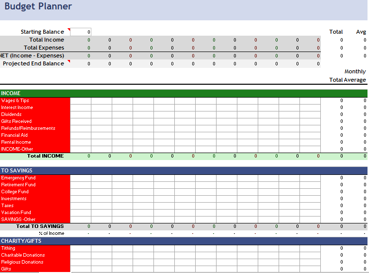 Personal Budget Template