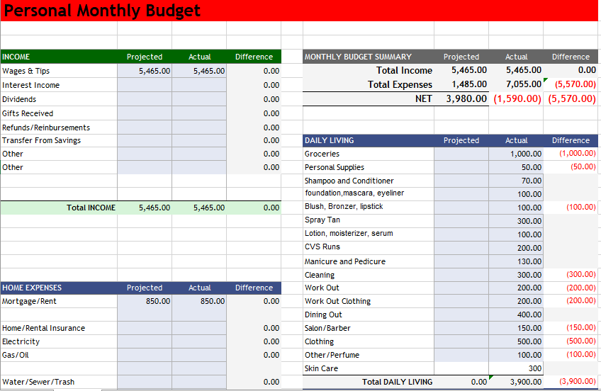 Personal Budget Template