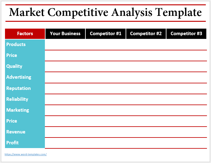 Free Market Competitive Analysis Template 05