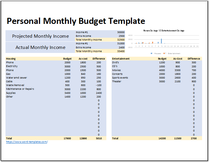 Free Monthly Budget Template 01