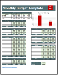 Free Monthly Budget Templates - Free Word Templates