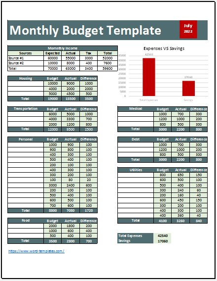 Free Monthly Budget Template 06