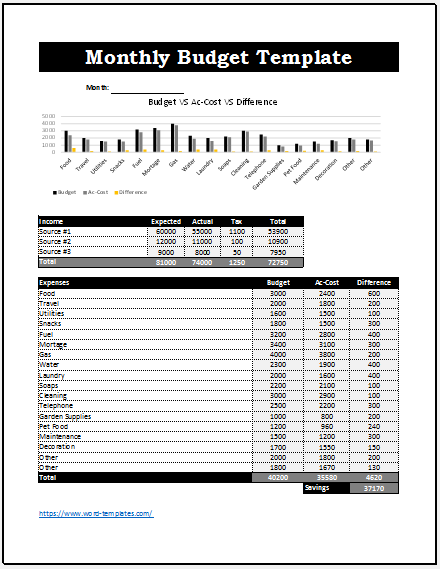 Free Monthly Budget Template 07