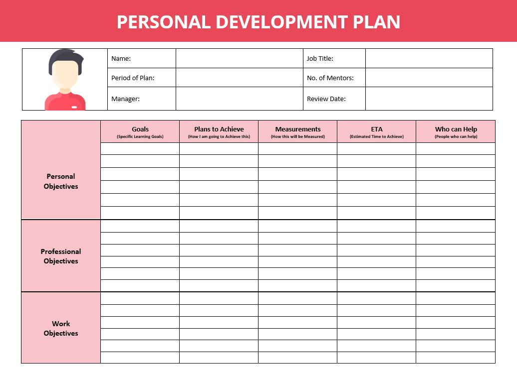 Personal Development Plan Template How To Write A PDP In 5 Steps With Personal Development Plan Template How To Write A PDP In 5 Steps With
