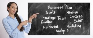 swot analysis