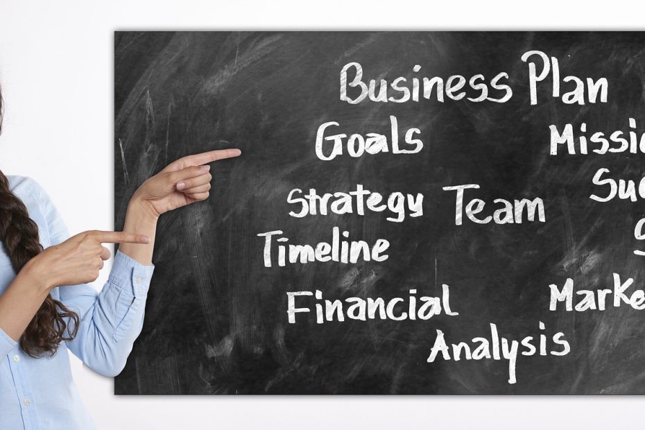 swot analysis