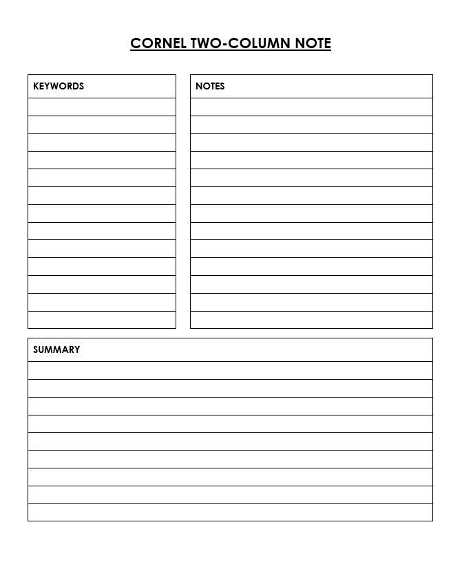 Cornell Notes-Two Column