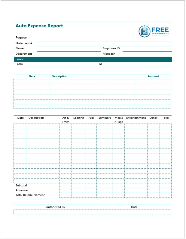 Employee auto expense report template